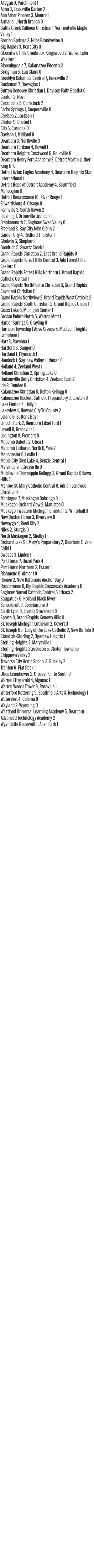 092426_1_athlete_scoreboard__boys_soccer_copy.jpg