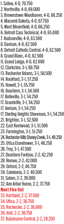 092525_1_athlete_rankings_football_d1_copy.jpg