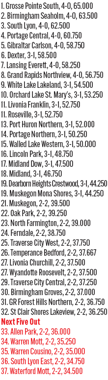 092525_1_athlete_rankings_football_d2_copy.jpg