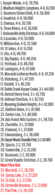 092525_1_athlete_rankings_football_d4_copy.jpg