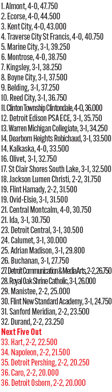 092525_1_athlete_rankings_football_d6_copy.jpg