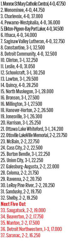 092525_1_athlete_rankings_football_d7_copy.jpg