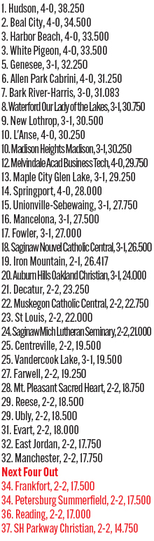 092525_1_athlete_rankings_football_d8_copy.jpg