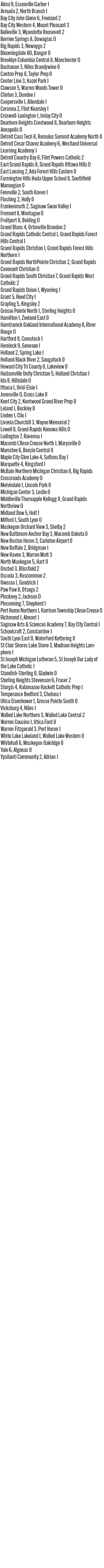 092525_1_athlete_scoreboard_boys_soccer_copy.jpg