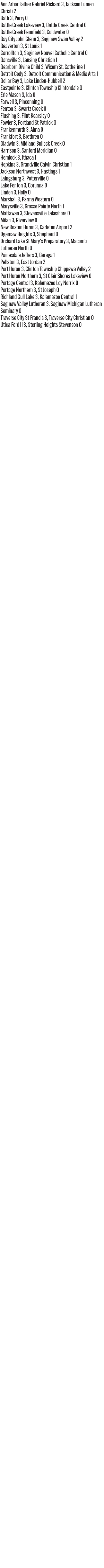 092525_1_athlete_scoreboard_volleyball_copy.jpg