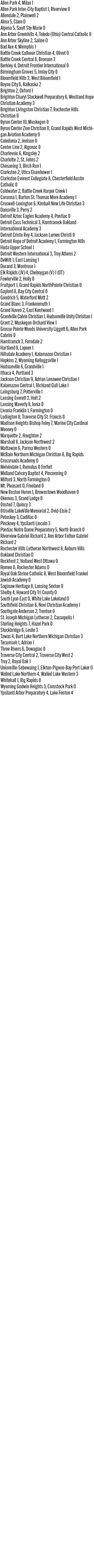 092526_1_athlete_scoreboard__boys_soccer_copy.jpg