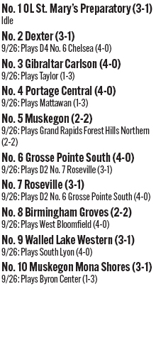 092625_1_athlete_rankings_football_d2_copy.jpg