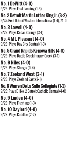 092625_1_athlete_rankings_football_d3_copy.jpg