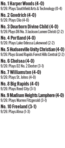 092625_1_athlete_rankings_football_d4_copy.jpg