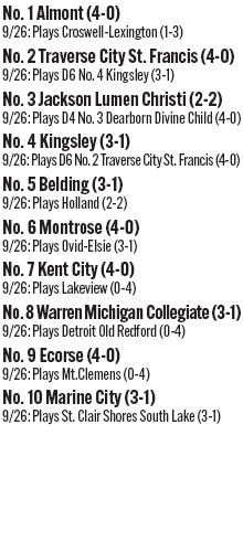 092625_1_athlete_rankings_football_d6_copy.jpg