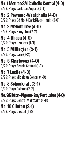 092625_1_athlete_rankings_football_d7_copy.jpg