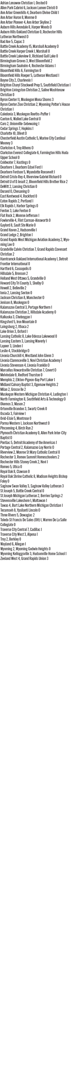 092625_1_athlete_scoreboard_boys_soccer_copy.jpg