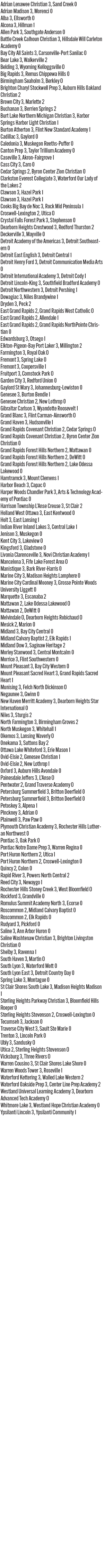 092625_1_athlete_scoreboard_volleyball_copy.jpg