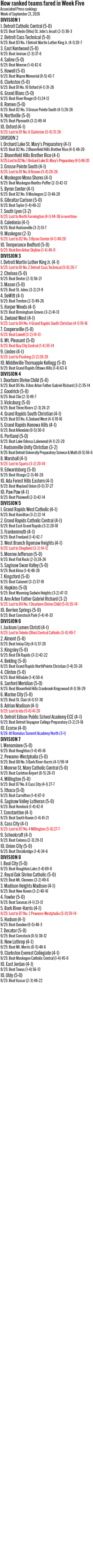 092626_1_athlete_rankings_football_ranked_results_copy.jpg