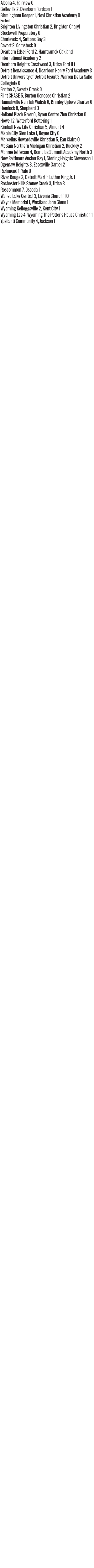 092626_1_athlete_scoreboard__boys_soccer_copy.jpg