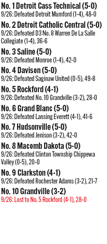 092725_1_athlete_rankings_football_d1_copy.jpg