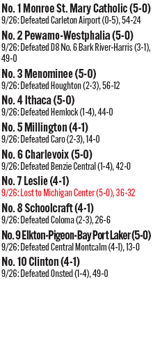 092725_1_athlete_rankings_football_d7_2_copy.jpg