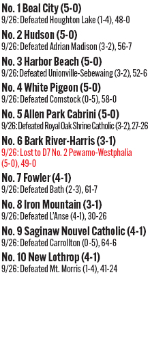 092725_1_athlete_rankings_football_d8_copy.jpg