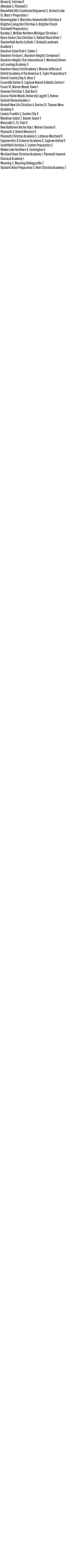 092725_1_athlete_scoreboard_boys_soccer_friday_copy.jpg