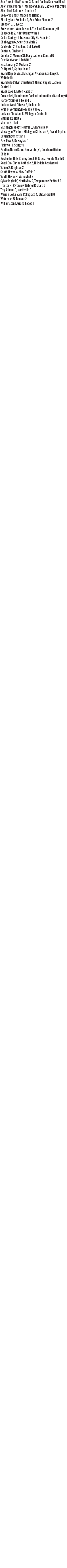 092725_1_athlete_scoreboard_boys_soccer_saturday_copy.jpg