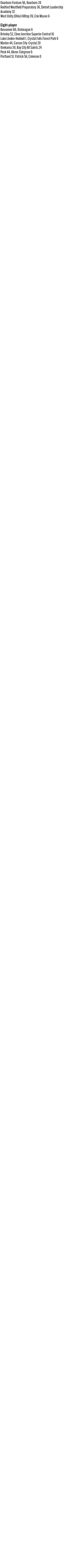 092725_1_athlete_scoreboard_football_saturday_copy.jpg