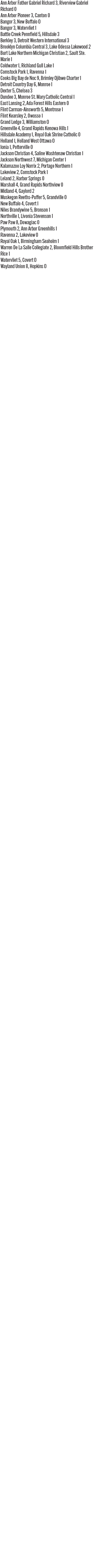 092726_1_athlete_scoreboard__boys_soccer_copy.jpg