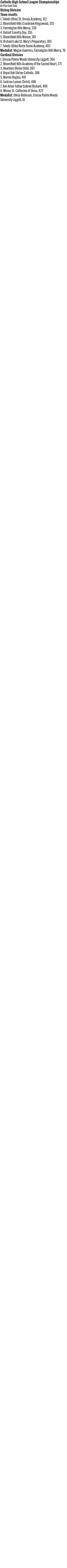 092926_1_athlete_scoreboard__chsl_girls_golf_copy.jpg