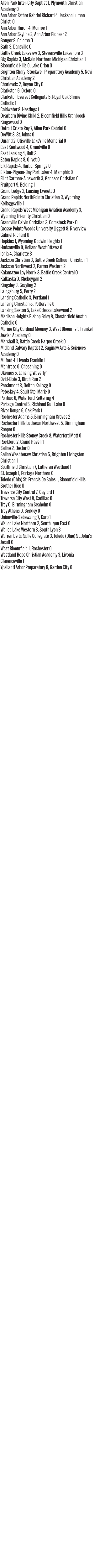 093026_1_athlete_scoreboard__boys_soccer_copy.jpg
