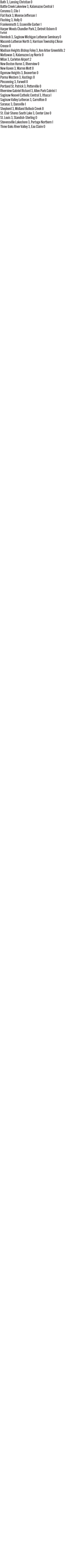 100126_1_athlete_scoreboard__girls_volleyball_copy.jpg