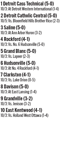 100325_1_athlete_rankings_football_d1_copy.jpg