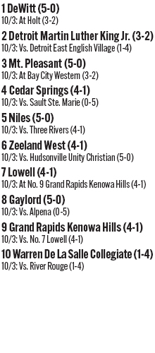 100325_1_athlete_rankings_football_d3_copy.jpg