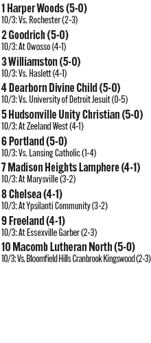 100325_1_athlete_rankings_football_d4_copy.jpg