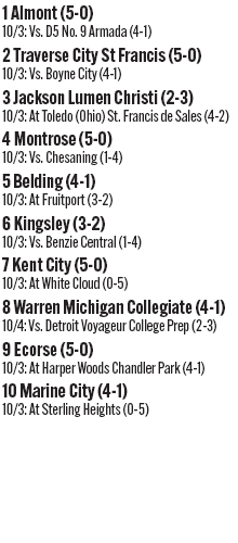 100325_1_athlete_rankings_football_d6_copy.jpg