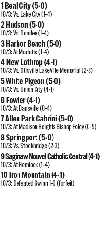 100325_1_athlete_rankings_football_d8_copy.jpg