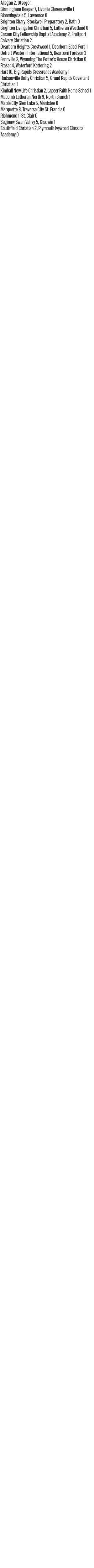 100326_1_athlete_scoreboard__boys_soccer_copy.jpg