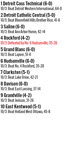 100425_1_athlete_rankings_football_d1_2_copy.jpg