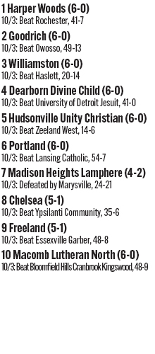 100425_1_athlete_rankings_football_d4_copy.jpg