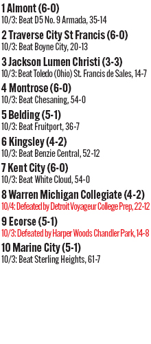100425_1_athlete_rankings_football_d6_2_copy.jpg