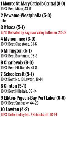 100425_1_athlete_rankings_football_d7_copy.jpg