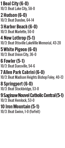 100425_1_athlete_rankings_football_d8_copy.jpg