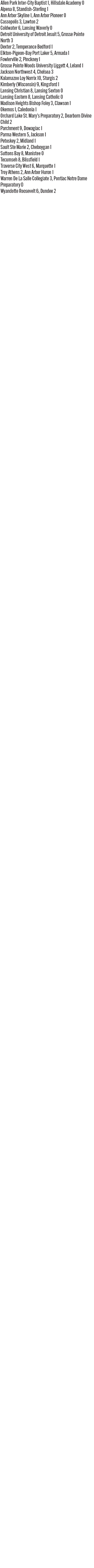 100426_1_athlete_scoreboard__boys_soccer_copy.jpg