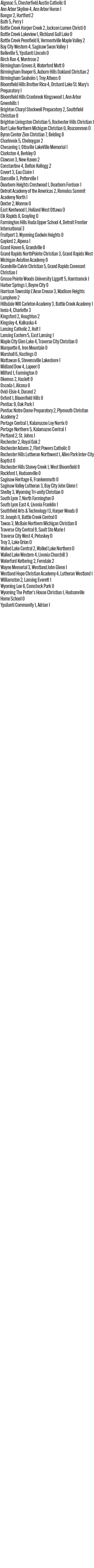 100726_1_athlete_scoreboard__boys_soccer_copy.jpg