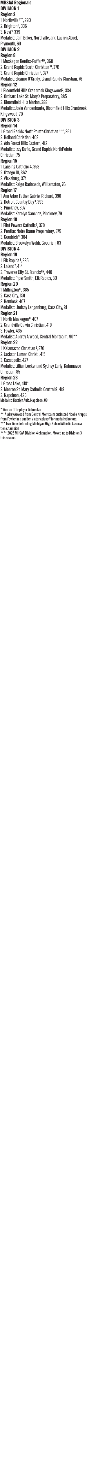 100726_1_athlete_scoreboard__girls_golf_copy.jpg