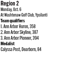 100825_1_athlete_rankings_girls_golf_d1_r2_copy.jpg