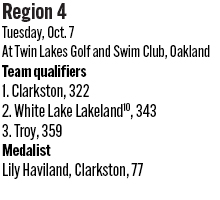 100825_1_athlete_rankings_girls_golf_d1_r4_2_copy.jpg