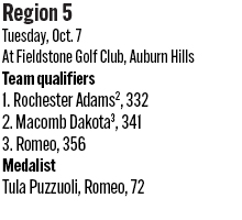100825_1_athlete_rankings_girls_golf_d1_r5_2_copy.jpg