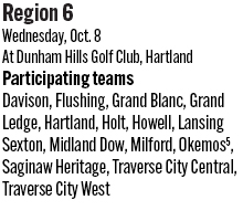 100825_1_athlete_rankings_girls_golf_d1_r6_2_copy.jpg