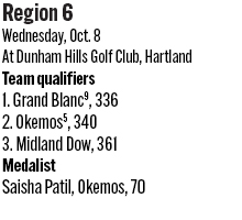 100825_1_athlete_rankings_girls_golf_d1_r6_3_copy.jpg