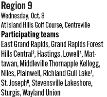 100825_1_athlete_rankings_girls_golf_d1_r9_3_copy.jpg