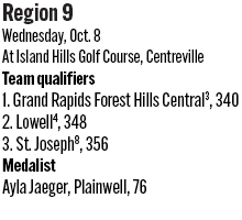 100825_1_athlete_rankings_girls_golf_d1_r9_4_copy.jpg